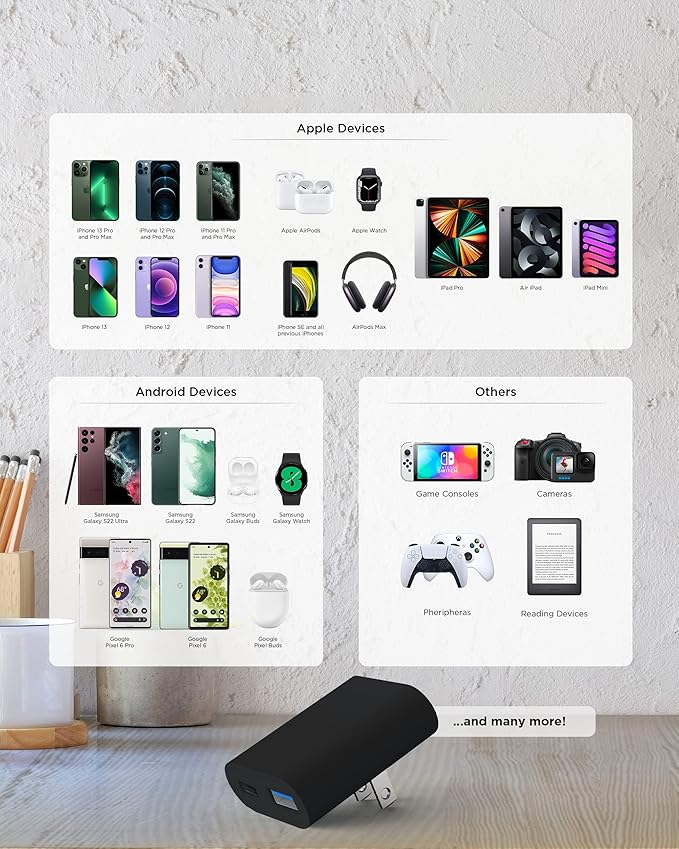 iHome USB C Charger: AC Pro 20W Multiport (1 USB-C Port, 1 USB-A Port), Flat USB Block, Dual Port USB Plug Adapter & Phone Charging Block