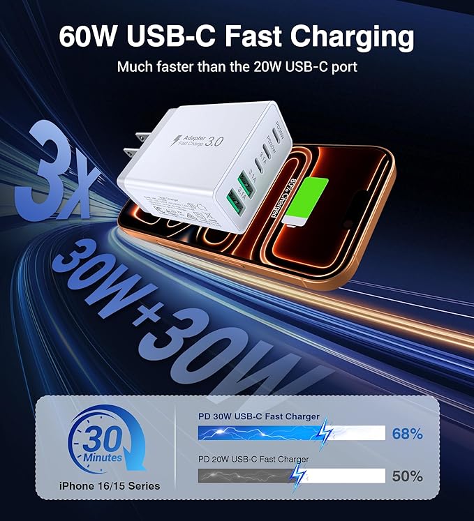 60W USB C Wall Charger Block, 2Pack 5-Port C Charger Fast Charging Block Dual PD Power Adapter&QC 3.0 Wall Plug Multiport Type C Charging Cube Brick for iPhone 12/13/14/15/16/17 Pro Max, iPad,Samsung