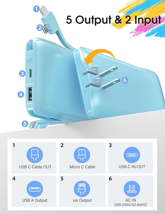 TG90° 10000mAh Power Bank with Built-in AC Wall Plug and Cables, Ultra Slim Phone External Battery Pack Portable Charger Compatible with iPhone and Android Devices