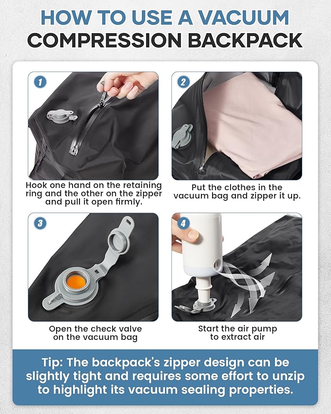 Vacuum Travel Backpack with Pump for Women,Personal Item Carry on Backpacks Flight Approved 18x14x8 inches for Men,Laptop Waterproof Work Compression bags Casual Daypack. Black