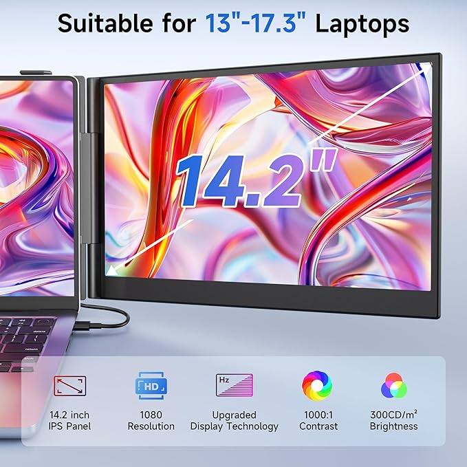 Ultra Thin Laptop Screen Extender Monitor Portable,14.2" 1080P FHD Lightweight Triple Screen,Portable Monitor for Laptops,Fit for 13-17" Laptop,Plug & Play Compatiable with Win/Mac/Chrome/Android