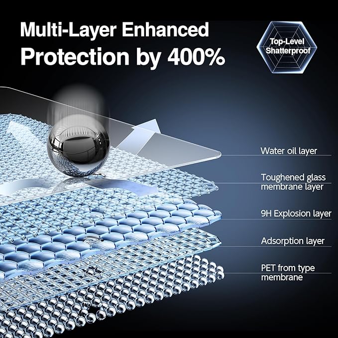 SMARTDEVIL Screen Protector for iPad 9th 8th 7th Generation (2021/2020/2019, 10.2 inch) with Easy Installation Frame, 9H Clear Tempered Glass Film, Anti-Shatter, 2 Pack