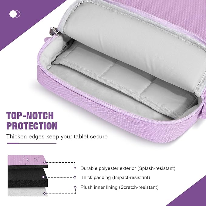 MoKo 9-11 Inch Tablet Sleeve Bag, Fits 11 inch iPad Air M3, iPad A16 2025, Pro 11 M4, 10/9/8/7th, Tab S8/S9 11, Multifunctional Bag with Shoulder and Headphone Port, Purple