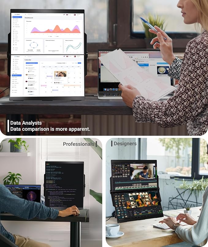 15.6" Dual Monitor, FHD 1080P 100% sRGB Laptop Screen Extender for Windows Mac, with 4 Speakers, 2 HDMI USB C Ports, for Office Gaming Triple Monitor