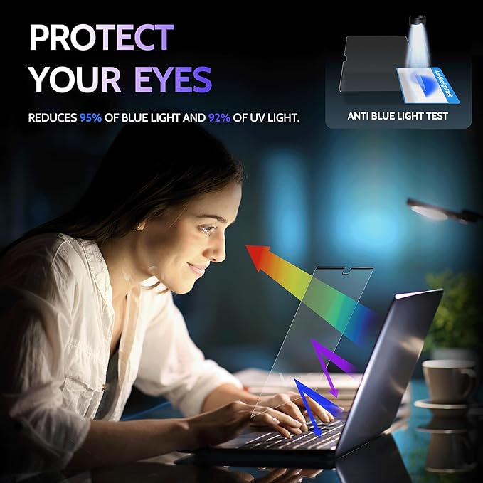 Magnetic Anti Blue Light Screen Protector for MacBook Pro 14 Inch (2021-2024, M1, M2, M3, M4), Removable Glare Filter for 14.2" Mac Laptop Computer