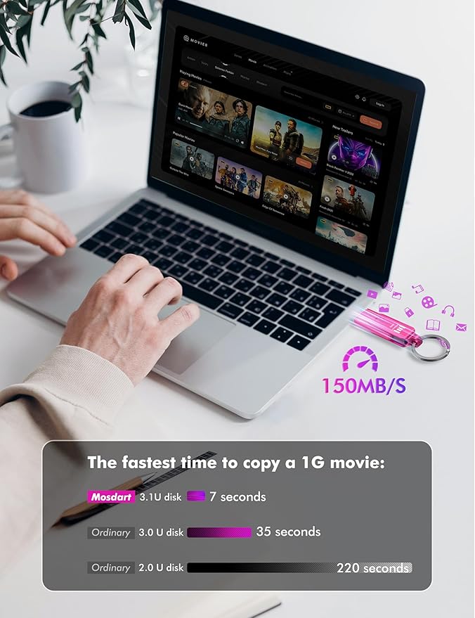 MOSDART 64GB USB3.1 Fast Speed C and A Dual Flash Drive, exFAT Memory Stick with Keychain and LED Indicator, for iPhone 15 and 16, Android Phone, iPad, MacBook, and Other Laptops, Hot Pink