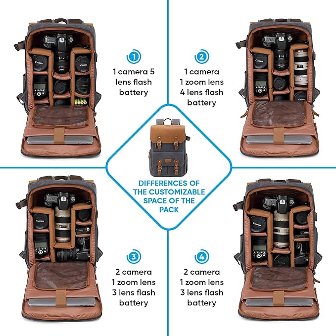 JAEP Camera Backpack - Weather Resistant 16 Ounces Waxed Memory Canvas – DSLR SLR Backpacks with 15.6” laptop sleeve compartment and Tripod Holder for Photographers -Vintage leather Style (Dark Grey)