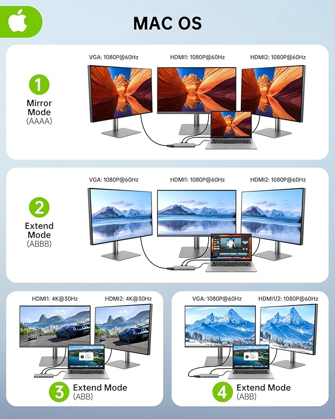 USB C Laptop Docking Station Dual Monitor HDMI for Dell HP 11 in 1 Type USB C Hub Triple Display Multiport Adapter Dongle to 2 HDMI 4K Ethernet 4 USB PD SD TF VGA for MacBook Lenovo Surface