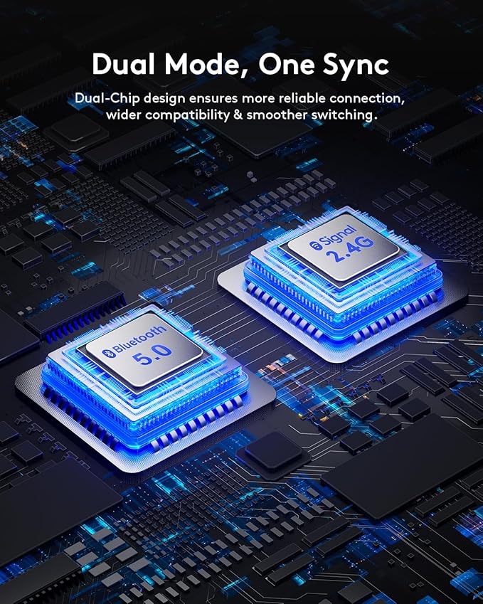 Samsers Foldable Keyboard and Mouse, Folding Bluetooth Keyboard Mouse Combo with Backlight, 2.4G + BT5.0 x 2, Full-Size Travel Keyboard & Portable Wireless Mouse for Windows/Android/iOS/Mac OS, Black