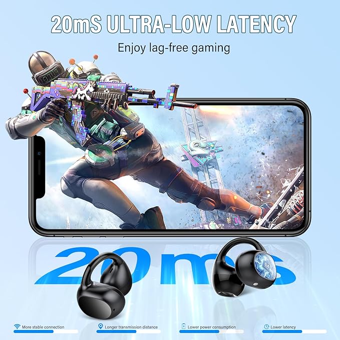 Open Ear Earbuds,Wireless Earbuds Bluetooth 5.4 Ergonomic Clip-On Ear buds, Bone Conduction Over The Ear Headphones 48H Playtime, Perfect Running Headphones for Sports IPX7 Waterproof Touch Controls