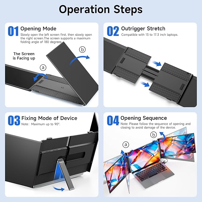 Ultra Thin Laptop Screen Extender Monitor Portable,14.2" 1080P FHD Lightweight Triple Screen,Portable Monitor for Laptops,Fit for 13-17" Laptop,Plug & Play Compatiable with Win/Mac/Chrome/Android