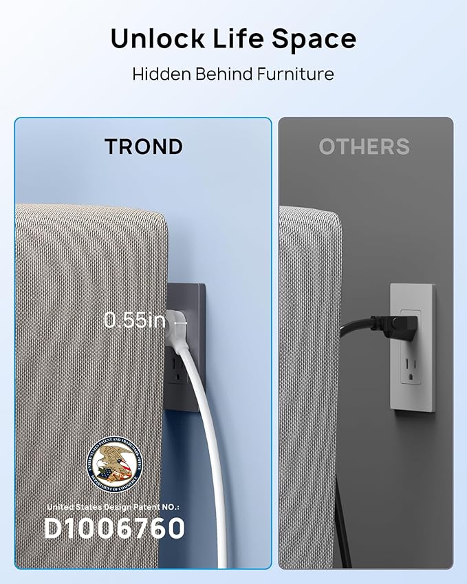 TROND Surge Protector Power Strip 15 ft Cord - Long Extension Cord, 13 Widely-Spaced Outlets Expansion with USB C Ports, 4000 Joules, Flat Plug, Wall Mount, ETL Listed, Office Desk Accessory, White