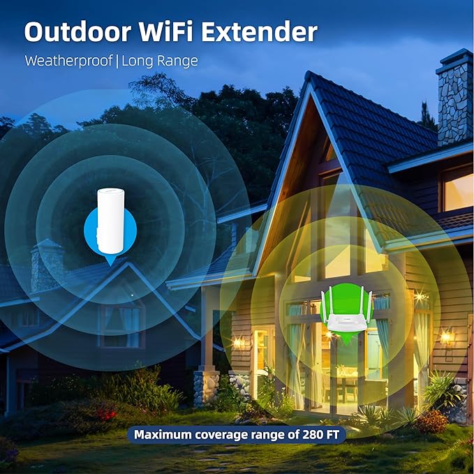 AC1200 Outdoor WiFi Extender, 2-Minute Quick Pairing, Dual-Band,AP&Repeater,Up to 85 m,65 Devices, One Ethernet Port (RJ45)，Home Signal Booster