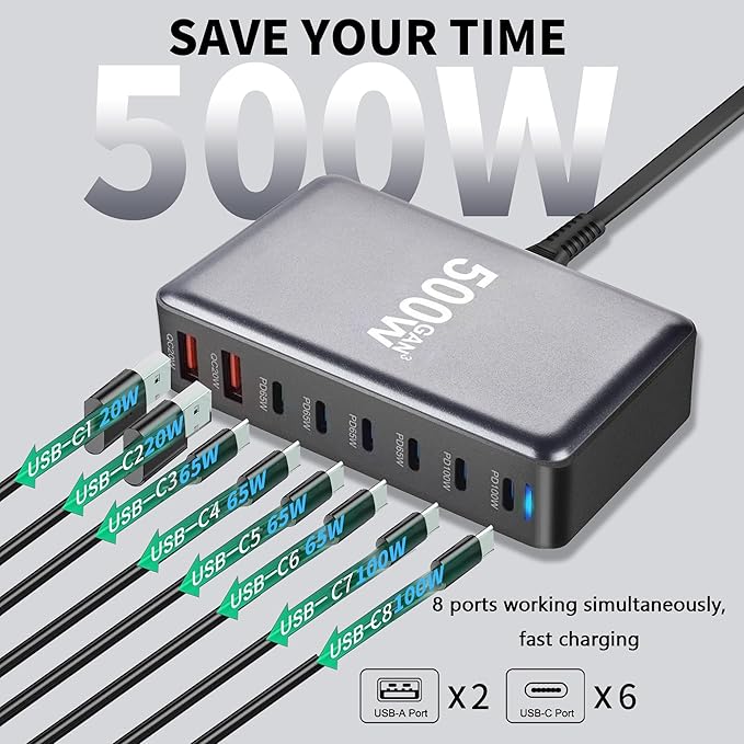 500W USB C Fast Charger Block, 8 Port USB Charging Station, GAN3 Multi Device Fast Charging Station for iPhone, Samsung, MacBook, Dell and More Smartphones, Home Office Use