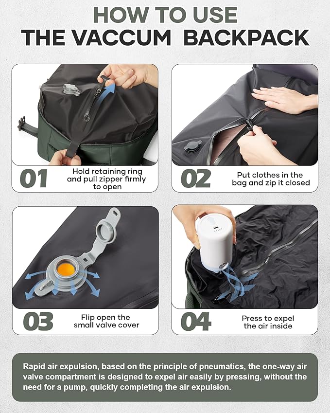 Vacuum Travel Backpack with Pump for Women,Personal Item Carry on Backpacks Flight Approved 18x14x8 inches for Men,Laptop Waterproof Work Compression bags Casual Daypack Green.