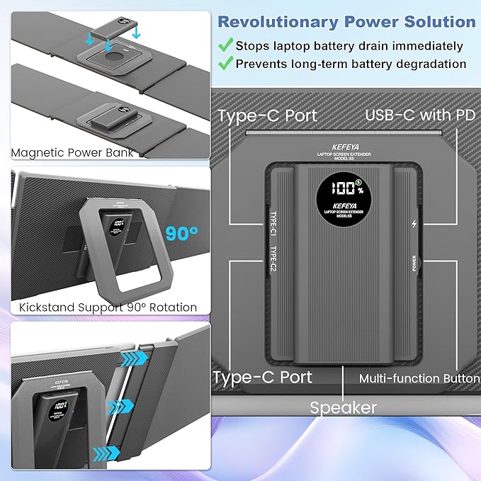 15.6" Laptop Screen Extender, Includes Power Bank, FHD 1080P IPS Triple Laptop Monitor Extender for 13-17" Laptops, Plug & Play with HDMI/USB-A/TYPE-C/Hub, Compatible with Windows, Mac, Android