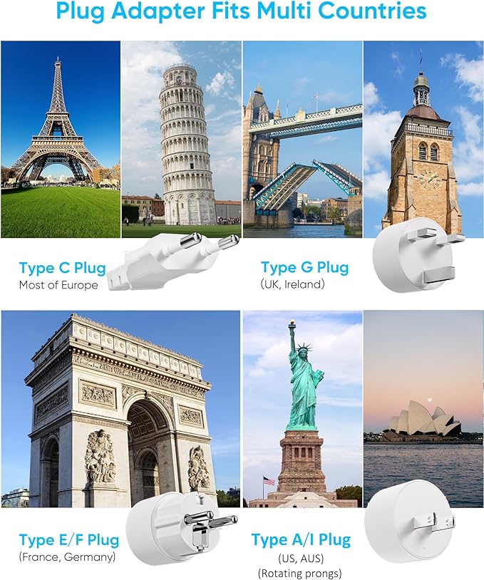 European Travel Plug Adapter, Olcorife Universal Travel Adapter for EU UK US AUS, 6 Outlets 3 USB Ports with 5ft Extension Cord, International Power Adapter for US to Europe UK AUS