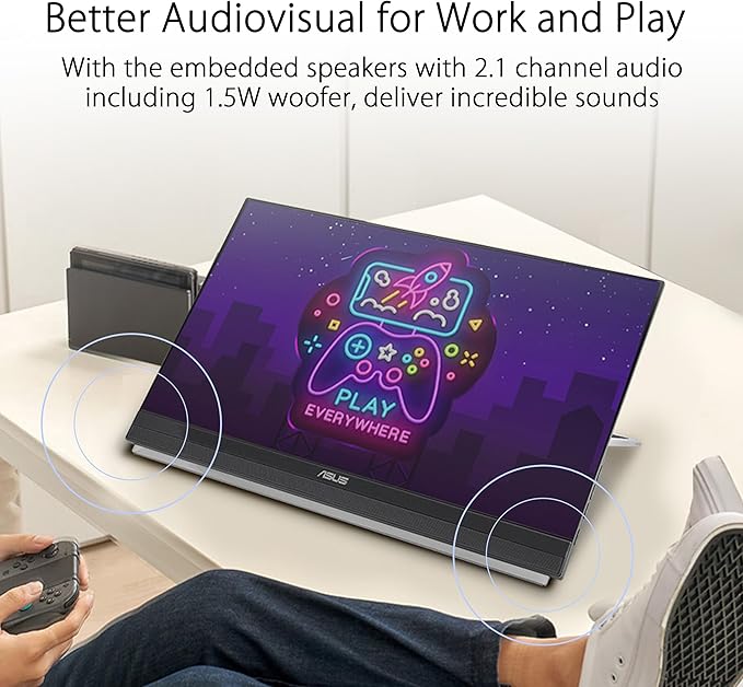 ASUS ZenScreen 22” (21.5 viewable) 1080P Portable Monitor (MB229CF) – Full HD, IPS, 100Hz, USB-C PD 60W, Speakers, Carrying Handle, Kickstand, C-clamp Arm, Partition Hook, Subwoofer, 3 yr Warranty