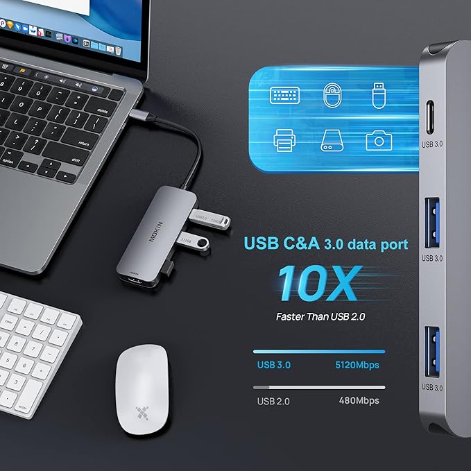 USB C Hub 4K 60Hz HDMI with 100W Power Delivery, USB-C and 2 USB-A 5Gbps Data Multiport Adapter, microSD and SD Card Reader, Dongle for MacBook Air/Pro, Dell, Lenovo, HP, Surface and More