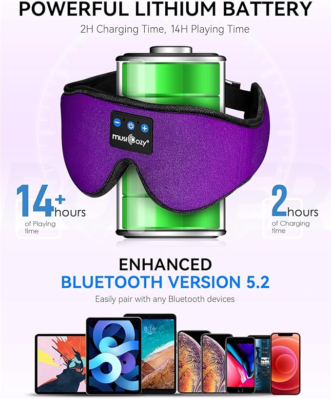MUSICOZY 3D Bluetooth Sleep Mask with HD Stereo Sound, Wireless Sleep Headphones for Side Sleepers, Music Headband Eye Mask for Sleeping, Relaxation, Travel, Yoga, Cool Gadgets for Women Mom Girls