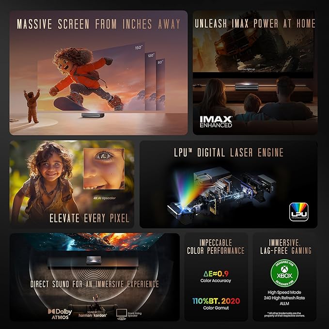 Hisense PX3-PRO Ultra Short Throw Triple Laser Projector, 4K UHD, 80” – 150”, 3,000 Lumens, 3000:1 Contrast, Dolby Vision & Atmos, IMAX Enhanced, 240 High Refresh Rate, Google TV, Designed for Xbox