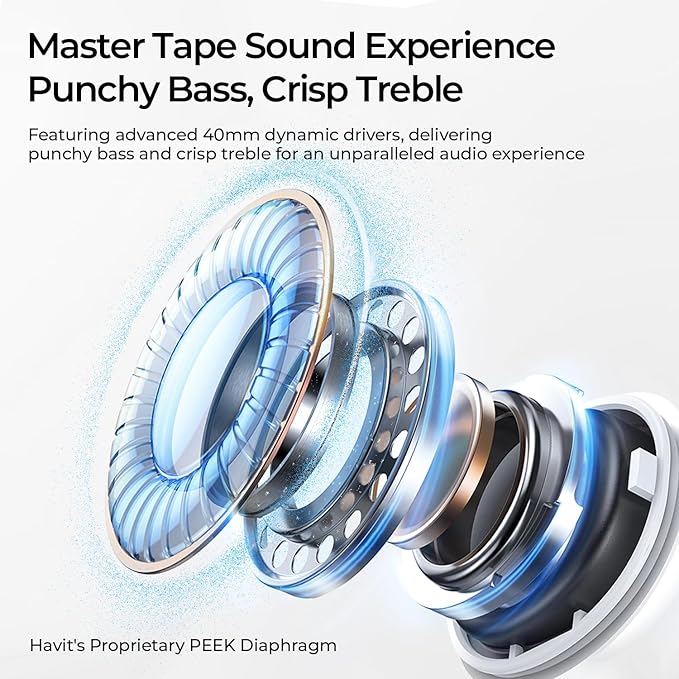 havit Hybrid Adaptive Active Noise Cancelling Headphones Wireless Space S1, Over Ear Headphones,Bluetooth 6.0, 100H Playtime, ENC, 3D Sound, Custom EQ via App, Travel, Office,Home,Silver