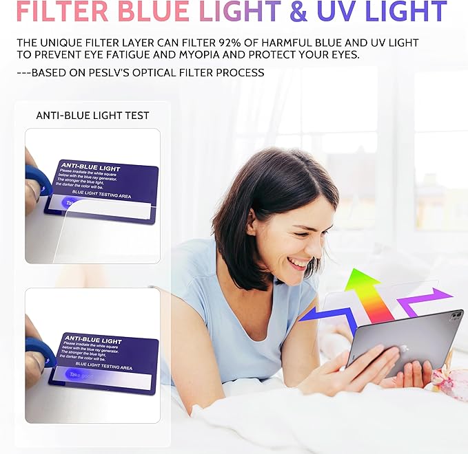 2 Pack Like Paper Screen Protector for iPad Pro 11 Inch 5th (2024, M4), Matte Anti Glare PET Film/Blue Light Filter Eye Protection Cover/Drawing & Writing Feel Like on Paper