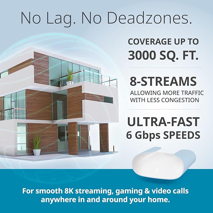 D-Link M60 AX6000 WiFi 6 Mesh Router—Sculpted Décor Ready Design—2.5 Gbps WAN + 4× Gbps LAN—Gaming/Streaming/Internet—Long Range Wireless Self Optimized 360° Coverage—Expandable Mesh—App Control