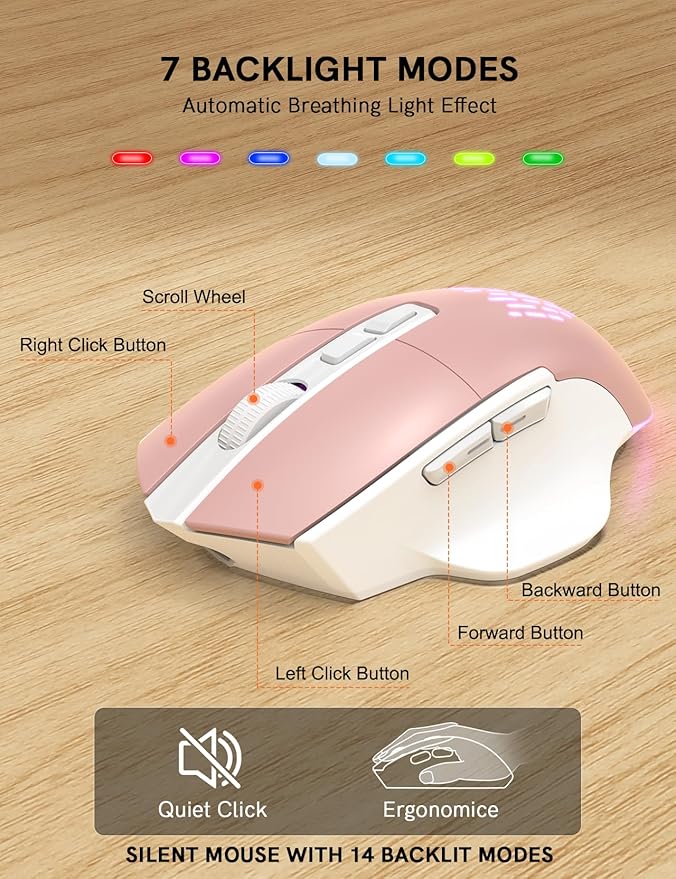 SABLUTE Ergonomic Wireless Keyboard and Mouse Combo - Wave Keyboard with Soft Leather Wrist Rest, Resistant Keys, RGB Backlit Rechargeable Set for PC/Mac/Chromebook (Pink)