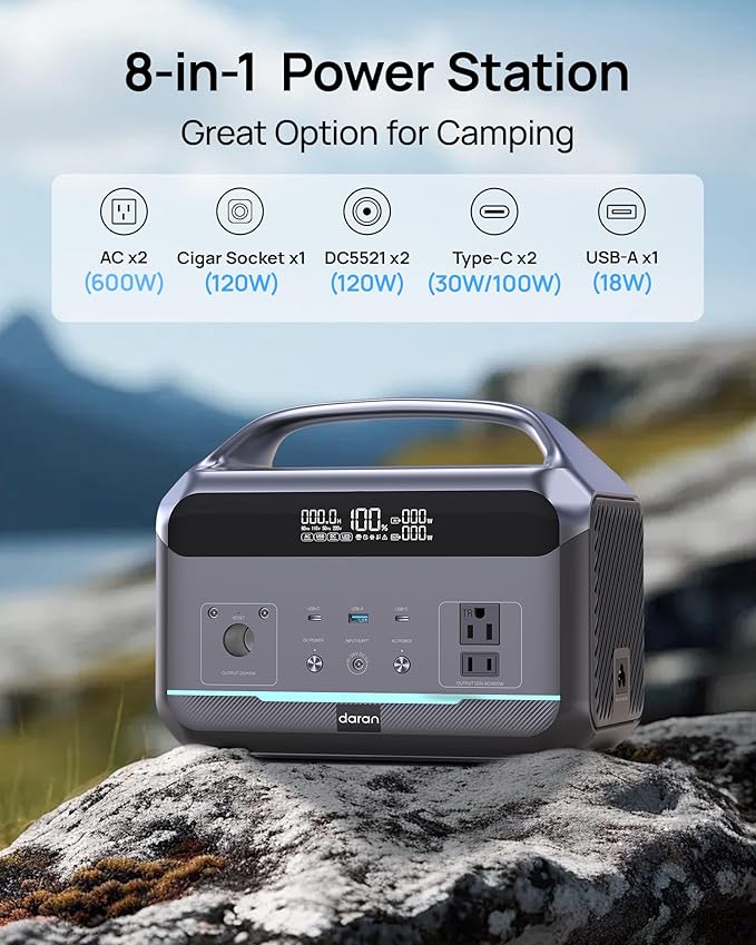 Portable Power Station, Outdoor 288Wh(90,000mAh) LiFePO4 Battery, 600W(1200W Surge) AC Outlets, 1.7H Fast Charging Solar Generator for Camping, RV Travel, Home Use（Solar Optional)
