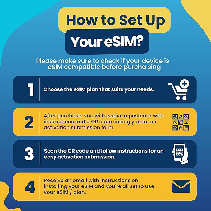 H2O Wireless 90-Day USA eSIM, Prepaid eSIM Card with 10GB High-Speed 4G LTE/5G Data & 5GB Mobile Hotspot, Unlimited Data, Talk & Text to 70+ Countries, US Mobile SIM Card for Cell Phones