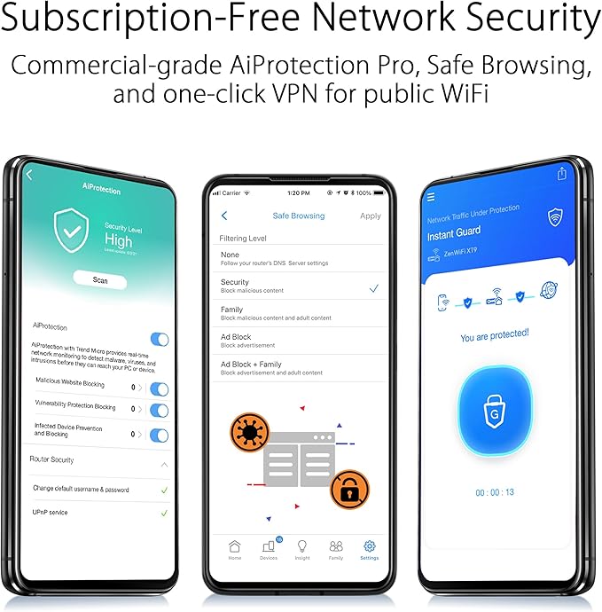 ASUS ZenWiFi XT9 AX7800 Tri-Band WiFi6 Mesh WiFiSystem (1Pack), 802.11ax, up to 2850 sq ft & 4+ Rooms, AiMesh, Lifetime Free Internet Security, Parental Controls, 2.5G WAN Port, UNII 4, White