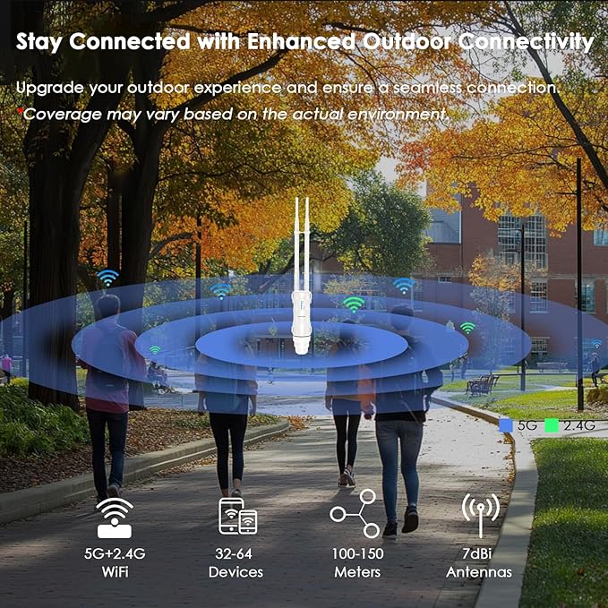 WAVLINK AC600 Outdoor Long Range Weatherproof WiFi Extender/Wireless Access Point with Passive POE, Dual Band 5G+2.4G, 2x7dBi Omni Directional Antennas,Supports Router/AP/Repeater/WISP Modes