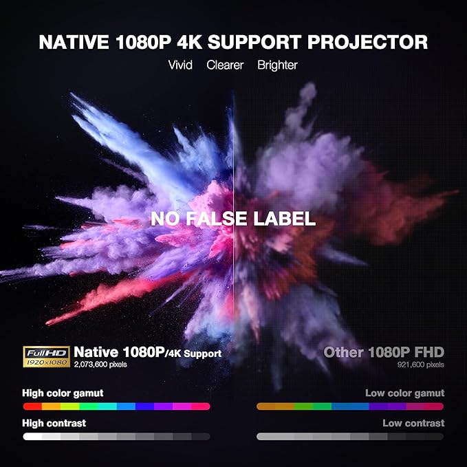 【Netflix-Licensed Projector & Native 1080P】Thinnest 2.24" Smart Mini Projector with WiFi and Bluetooth, Auto Focus & Keystone Portable Outdoor Projector, VOPLLS 4K Support Home Movie Projector