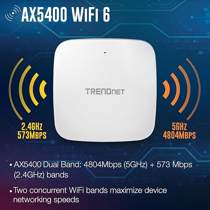 TRENDnet AX5400 Dual Band WiFi 6 PoE+ Access Point, TEW-925DAP, 1 x 2.5GBASE-T PoE+ LAN Port, OFDMA and MU-MIMO Technology, 4804Mbps (5Ghz), 573Mbps (2.4Ghz), WPA3 Ecryption, White