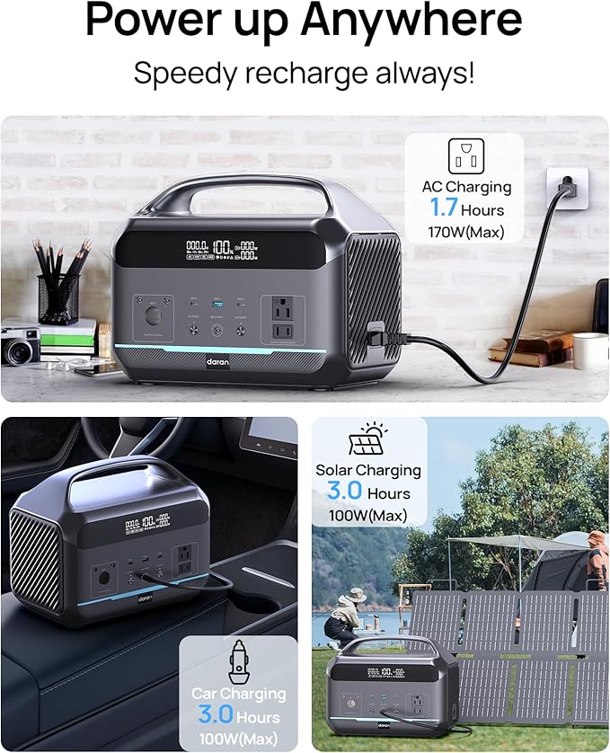 Portable Power Station, Outdoor 288Wh(90,000mAh) LiFePO4 Battery, 600W(1200W Surge) AC Outlets, 1.7H Fast Charging Solar Generator for Camping, RV Travel, Home Use（Solar Optional)