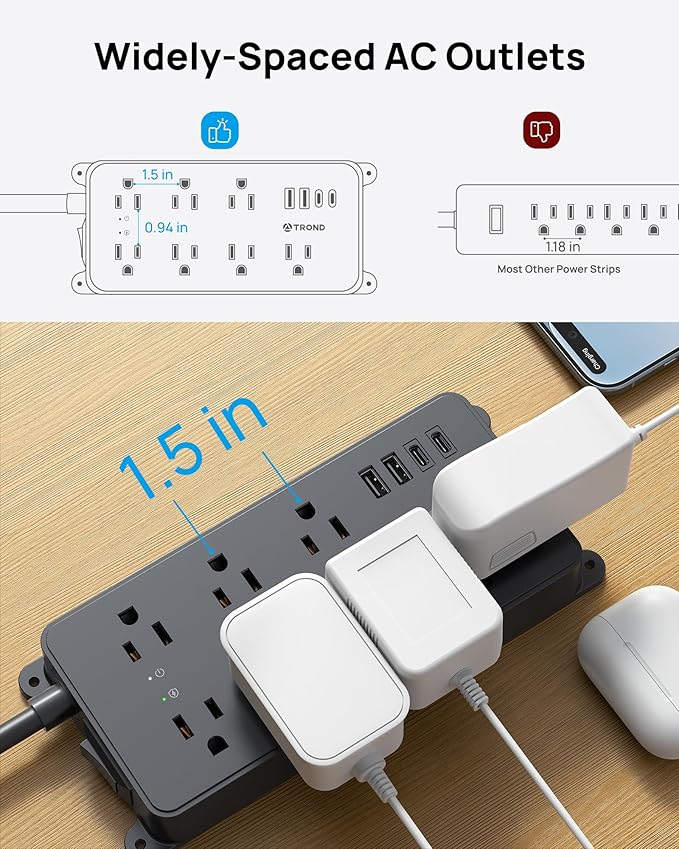 TROND Power Strip Surge Protector, 7 Widely-Spaced Outlets, 2 USB-A & 2 USB-C, ETL Listed, Flat Plug 5ft Extension Cord, Wall Mountable, 1700J, 14AWG Heavy Duty, for Home Office Garage, Black