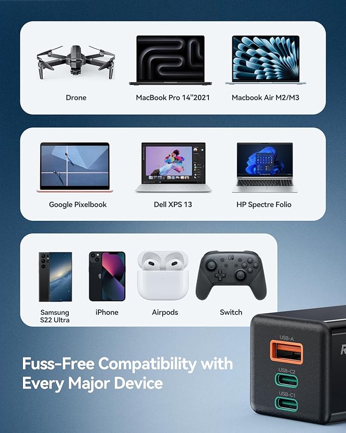 Ruko PD65W USB C Charger, 3-Port GaN Fast Charger Block, Compact Foldable Wall Charger for iPhone 17/16, MacBook Pro/Air, Galaxy S24, Pixel, Drone, Switch and More, Black