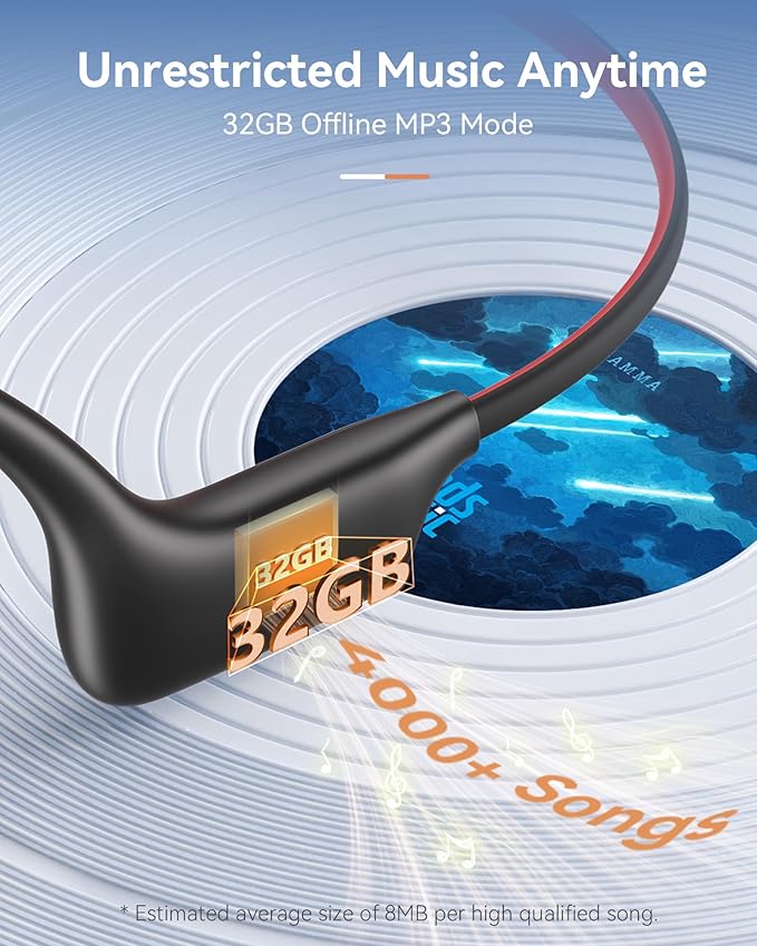 Open Ear Sport Headphones, Wireless Bone Conduction Earphones, Built-in 32GB MP3,with Mic, IP68, Sweat & Water Resistant, Up to 8 Hours Battery, Bluetooth 5.3,for Running,Workouts