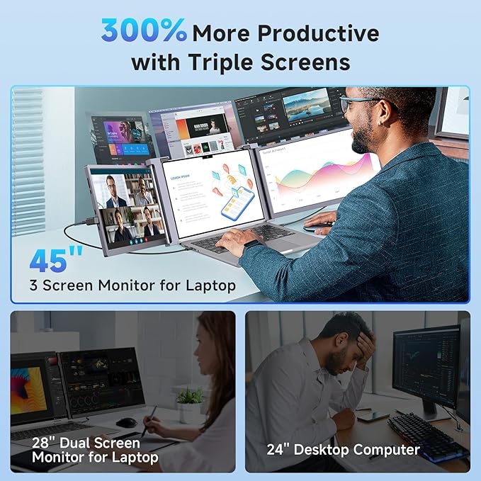 15" Laptop Screen Extender, 1080P FHD IPS Triple Portable Monitor for 15"-17.3" Laptop, Plug & Play Monitor Extender with USB-C/HDMI Port for Mac/Windows/Chrome/Android, Gray