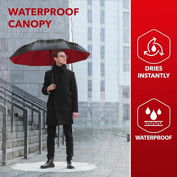 REPEL Windproof Travel Umbrella - Compact & Withstands Winds up to 85MPH , Strongest Premium Auto Folding Umbrella for Rain and Sun - Durable, Light & Portable for Women & Men , Fits Backpack & Cars