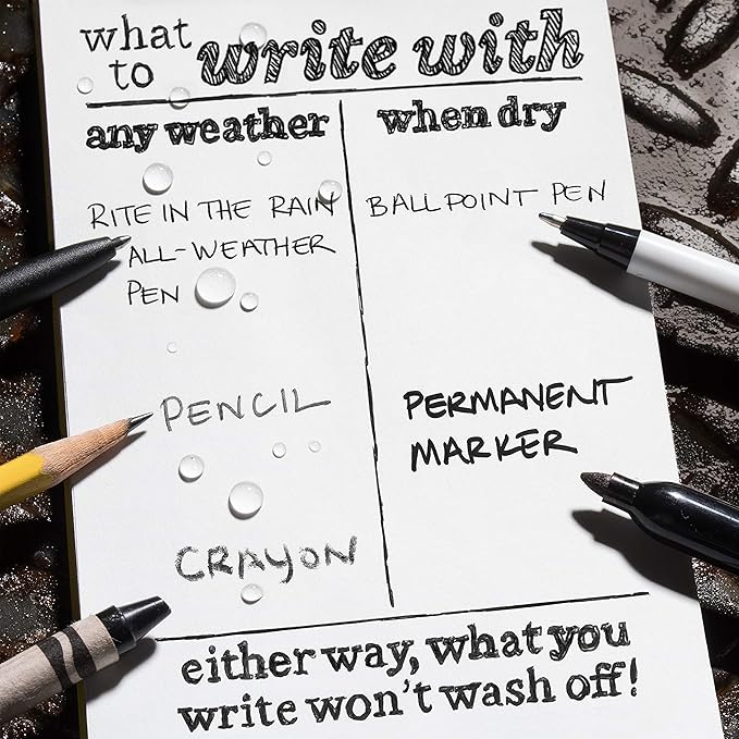 Rite in the Rain Weatherproof Top Spiral Notebook, 3" x 5", Yellow Cover, Universal Pattern, 3 Pack (No. 135-3)