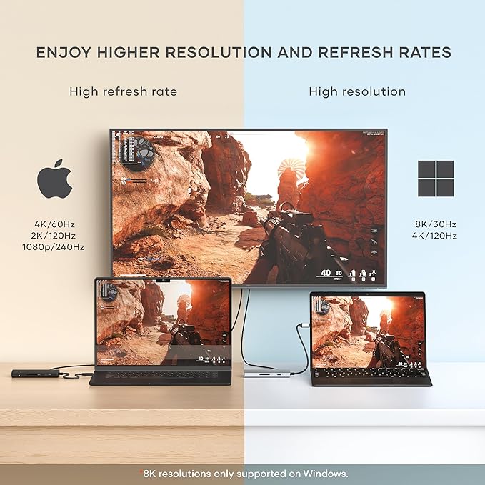 Satechi 8 in 1 USB C Hub Multiport Adapter V3, 8K HDMI, 100W Charging, 4 USB Data Ports, Ethernet, SD Card Reader, for Laptop, for Mac/Windows, MacBook Air/Pro M4, iPad - Silver