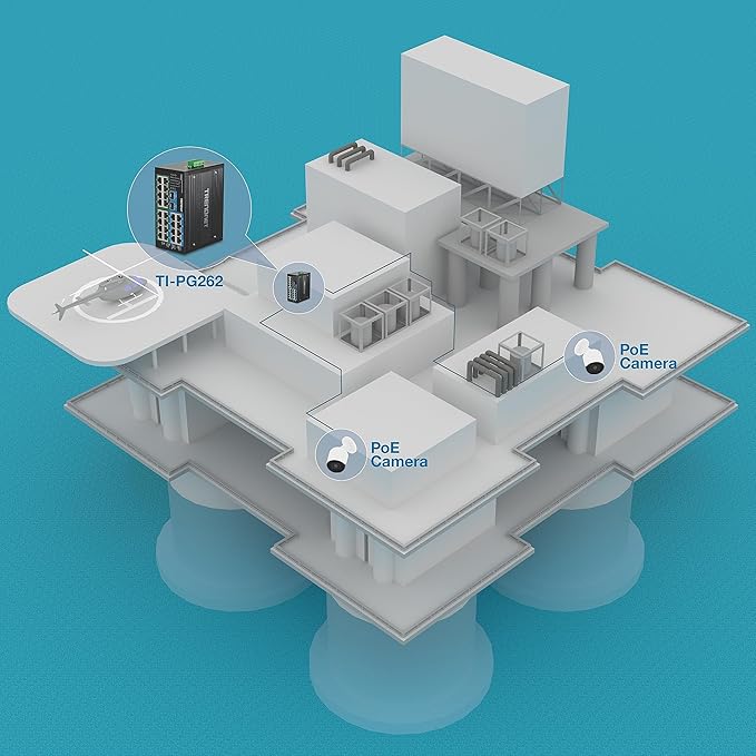 TRENDnet 26-Port Hardened Industrial Unmanaged Gigabit DIN-Rail Switch, TI-PG262, 16 x Gigabit PoE+ Ports, 8 x Gigabit RJ-45 Ports, 2 x SFP Ports, IP30, Lifetime Protection, Black
