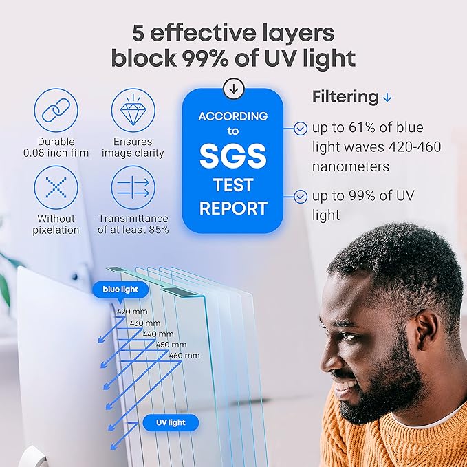 VINTEZ Blue Light Screen Protector for 31.5, 32 Inch Computer Monitor and Laptop – Anti-UV Blue Light Blocking Film for Desktop PC, Eye Protection Filter, 28.2" x 16.5", 1 Pack