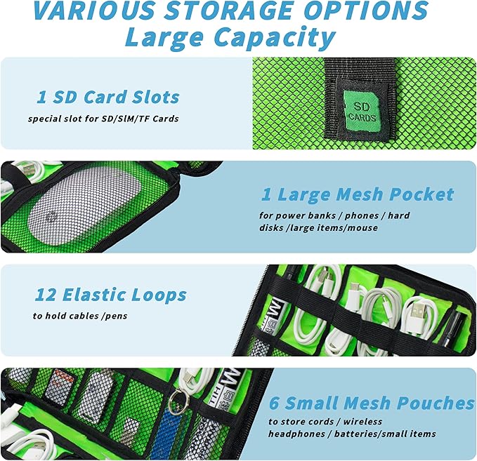 Electronics Organizer,Travel Cord Organizer Pouch, Portable Cable Organizer Bags,Travel Electronic Accessories Storage Case for Cables, Cords, Charger, Phone (Navy Blue)