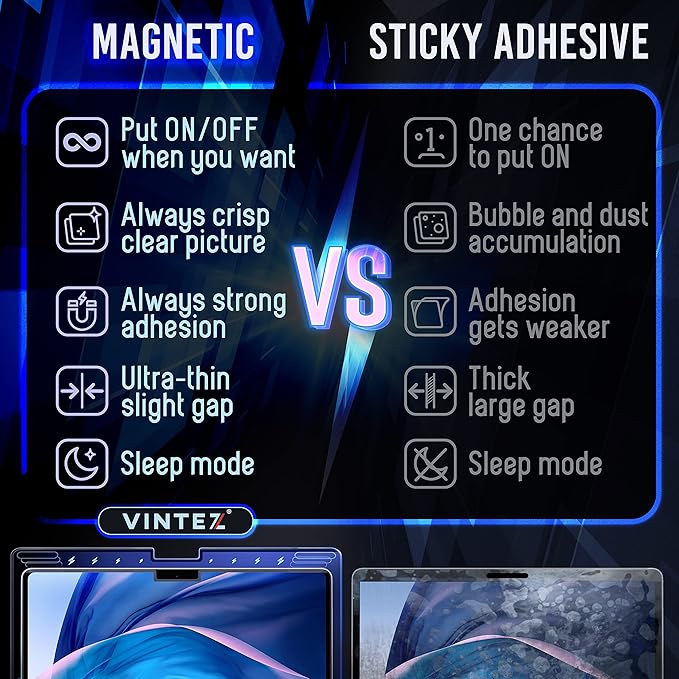 VINTEZ Magnetic Blue Light Screen Protector Compatible With MacBook Pro 16" 2021, 2022, 2023, 2024, M1, M2, M3, M4 Anti Blue Light Blocking Filter for Laptop