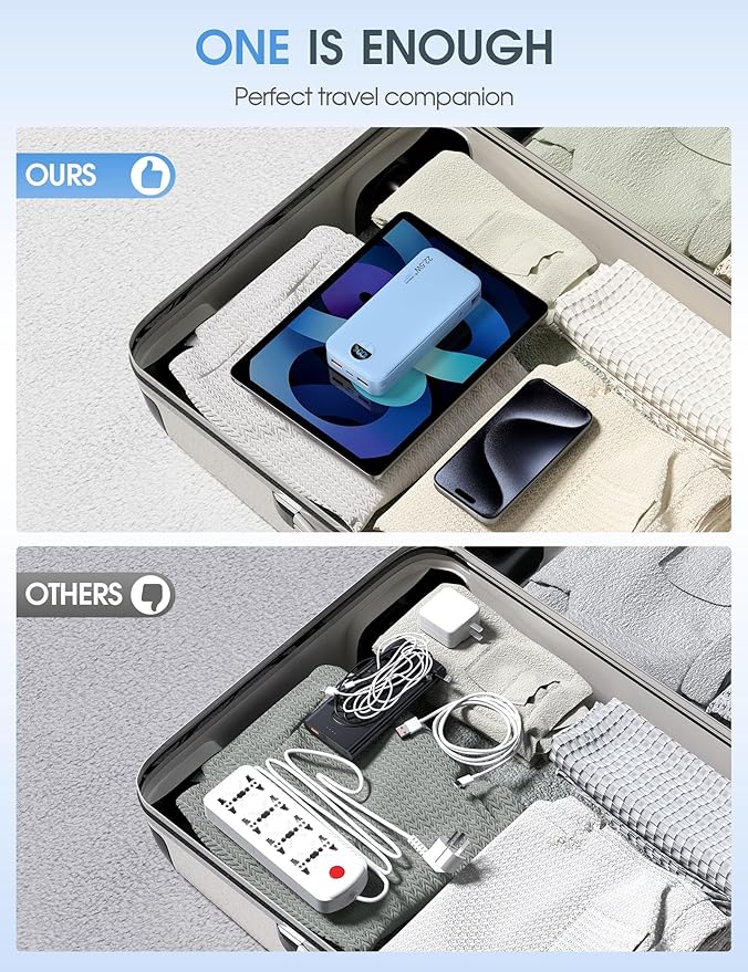 Portable Charger, 20000mAh 22.5W USB C Fast Charging Power Bank with Built-in Cables & Wall Plug, External Battery Pack with LED Display, Travel Essentials Compatible with iPhone, iPad, Samsung Blue