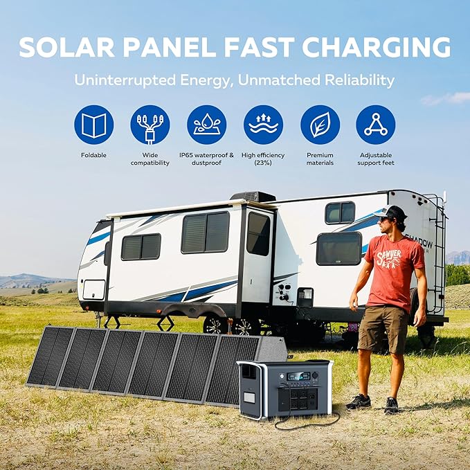 Portable Power Station 2048Wh with 200W Solar Panel - 2400W Solar Generator LiFePO4 Battery 1000W AC Output for RV Camping Emergency Backup