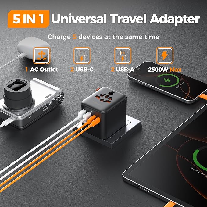 TTESSAN Universal Travel Adapter, International Power Adapter with 4 USB Ports (2 USB C), Travel Plug Adaptor Worldwide for US to Europe UK France Germany Spain Ireland Australia Japan (Type C G A I)